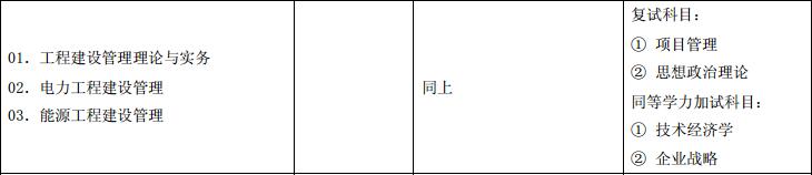 2017年MEM招生簡章.jpg 2017年MEM招生簡章.jpg