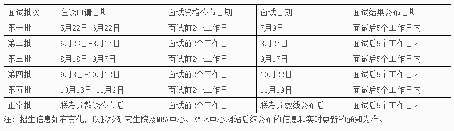 對外經貿大學mba提前面試.png 對外經貿大學mba提前面試.png