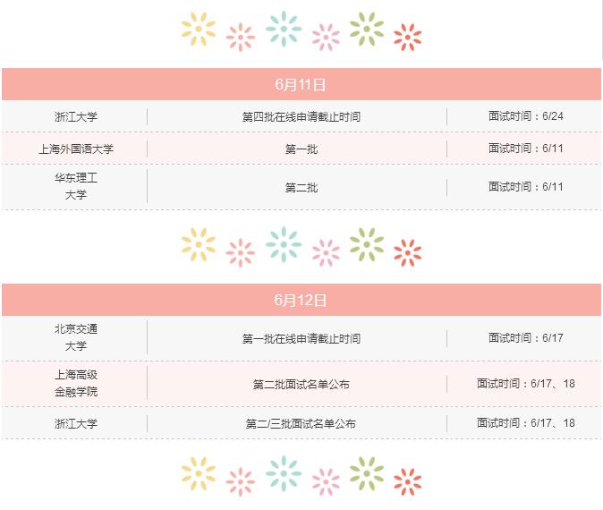 6月上旬，你不可錯過的MBA院校招生信息！