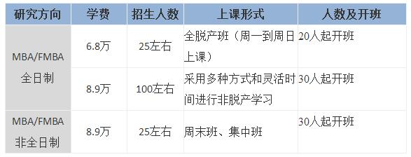 首都經濟貿易大學.jpg 首都經濟貿易大學.jpg