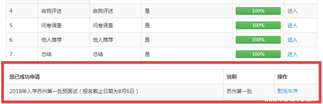 上財(cái)2018MBA/EMBA蘇州第一批預(yù)面試將于本周日截止！抓緊報(bào)名！