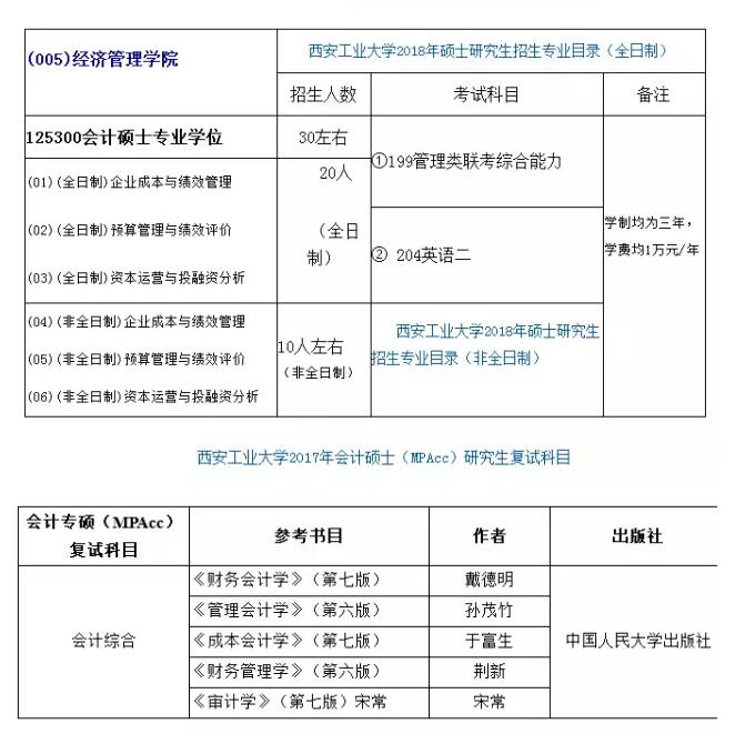 西安工業(yè)大學(xué)2018年MPAcc招生簡(jiǎn)章.jpg 西安工業(yè)大學(xué)2018年MPAcc招生簡(jiǎn)章.jpg