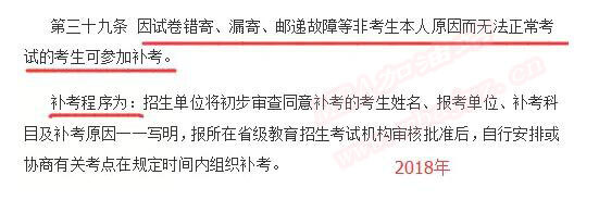 2018考研的新變化,注意啦! 2018考研的新變化,注意啦!