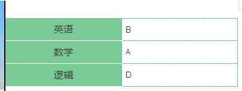 2018管理類聯(lián)考練習英語+綜合二科11.13 2018管理類聯(lián)考練習英語+綜合二科11.13