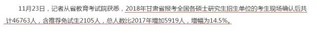 2018考研，你的競(jìng)爭(zhēng)壓力有多大？