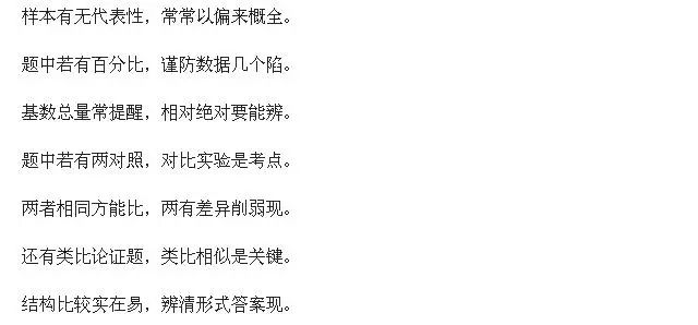 MBA邏輯技巧干貨總結，助你考前提分