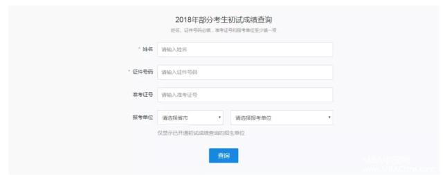 MBA聯考：沒有準考證號如何查成績？4個辦法教給你