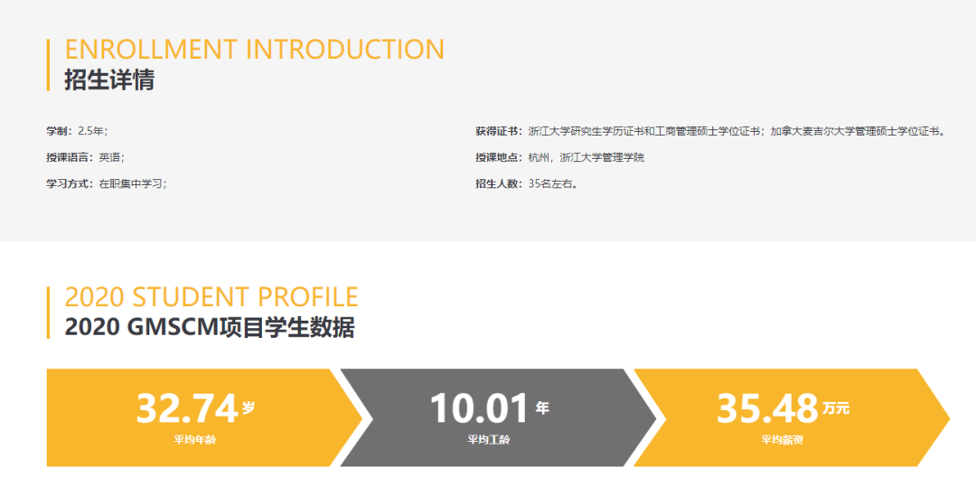 2021年MBA報考指南：國際MBA和中文MBA有哪些區別？