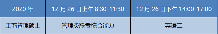 2021年MBA招生簡章：吉林財經大學2021年工商管理碩士（MBA）招生簡章