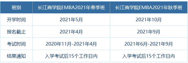 2021級(jí)EMBA提前面試：長(zhǎng)江商學(xué)院EMBA2021級(jí)春季班、秋季班招生計(jì)劃